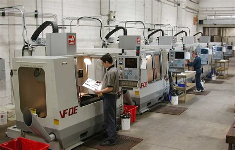 advanced cnc machine shop|small precision machining.